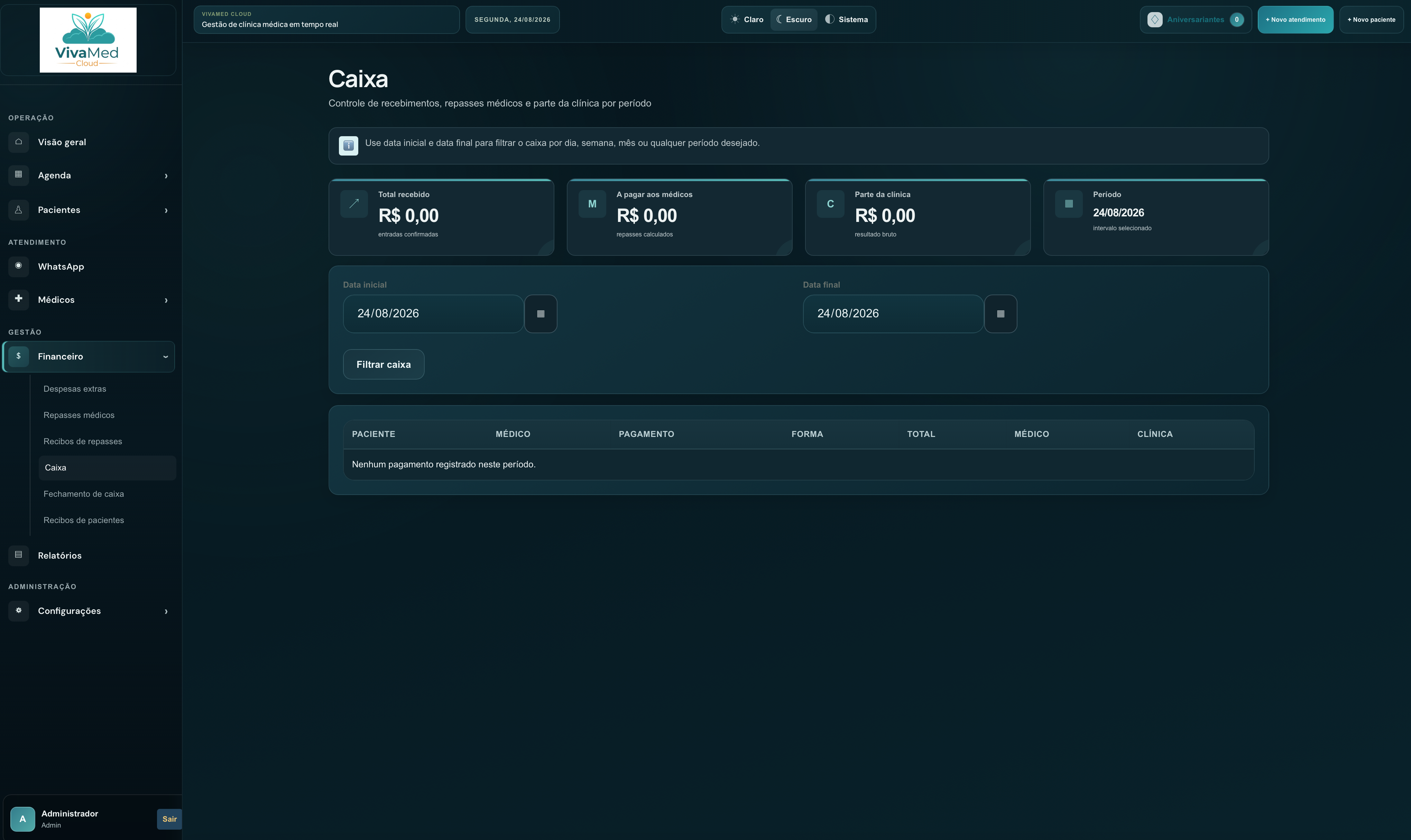 Fluxo de caixa da clínica